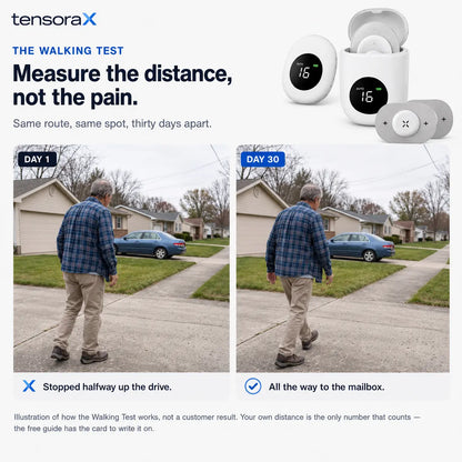 TensoraX™  Adaptive Correction System TensoraX