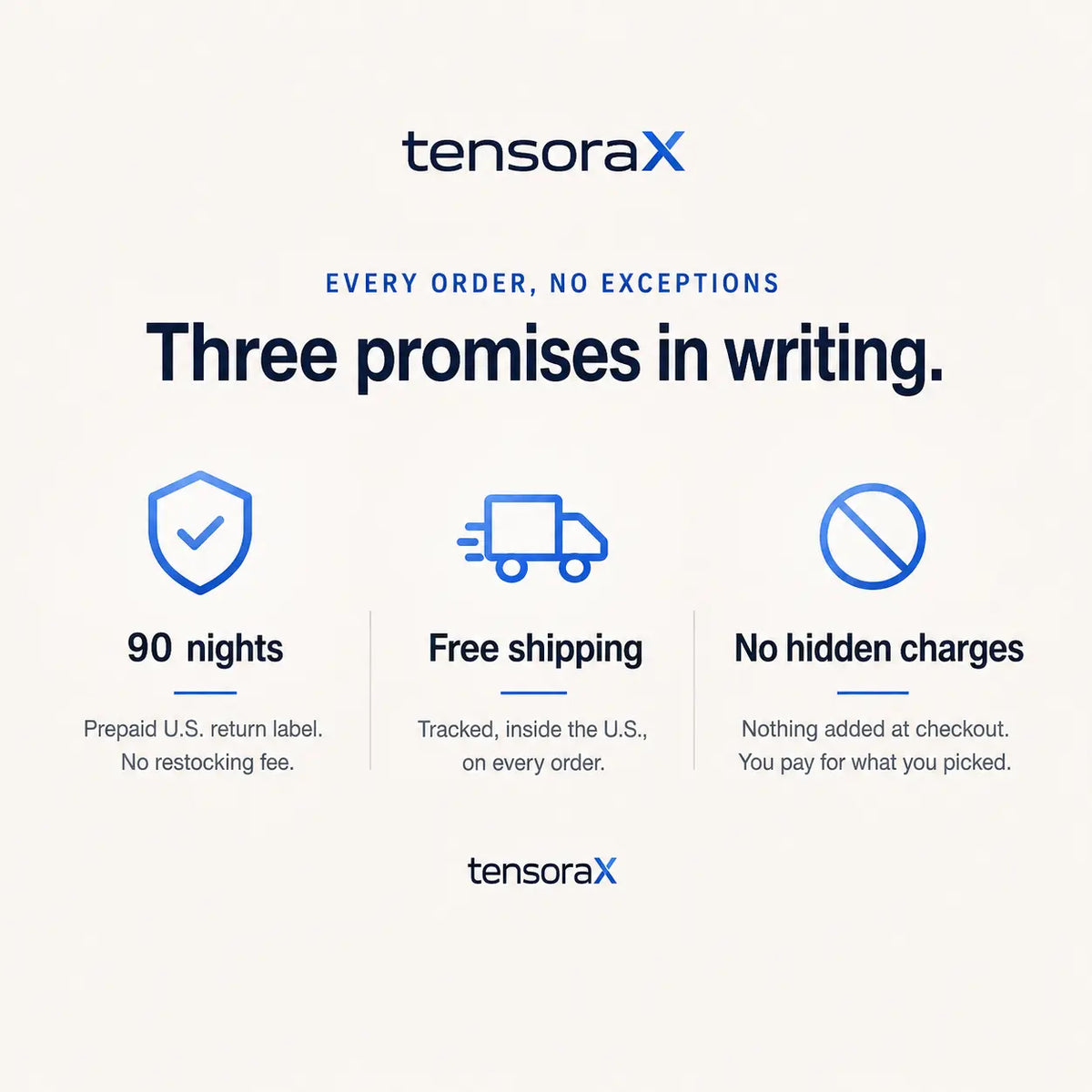 TensoraX™  Adaptive Correction System TensoraX