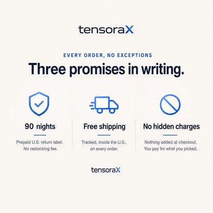 TensoraX™  Adaptive Correction System TensoraX